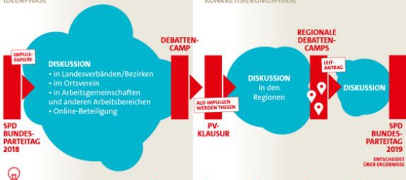 aaaaerneuerung_575