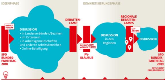 aaaaerneuerung_575